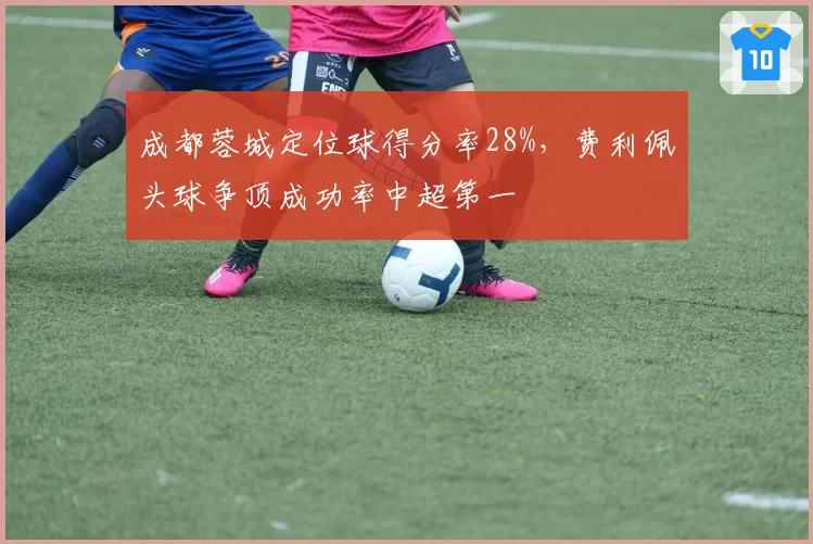 成都蓉城定位球得分率28%，费利佩头球争顶成功率中超第一
